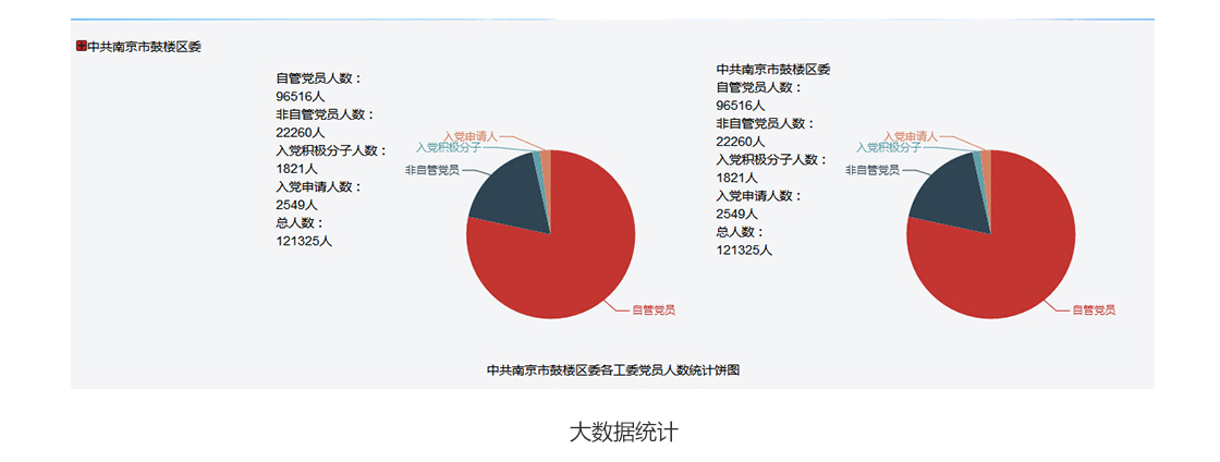 鼓楼党建_06.jpg